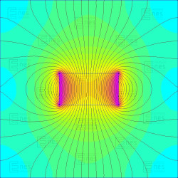 D15 x 8 / N38 - Neodímium mágnes (NdFeB)