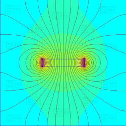 D33 x 6 / N38 - Neodimov magnet (NdFeB)