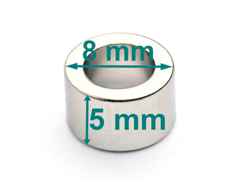 permanent ringmagnet