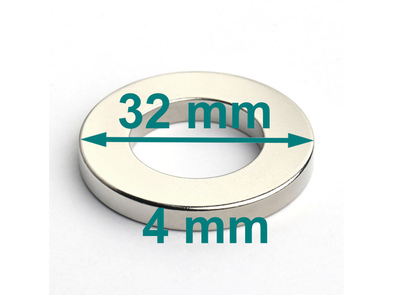 neodimov obroč magnet