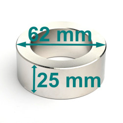 big neodymium ring magnet