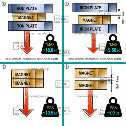 D25 x d12 x 8 / N38 - Neodímium mágnes (NdFeB)