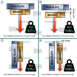 D8 x 2 / N38 - Neodymmagnet (NdFeB)