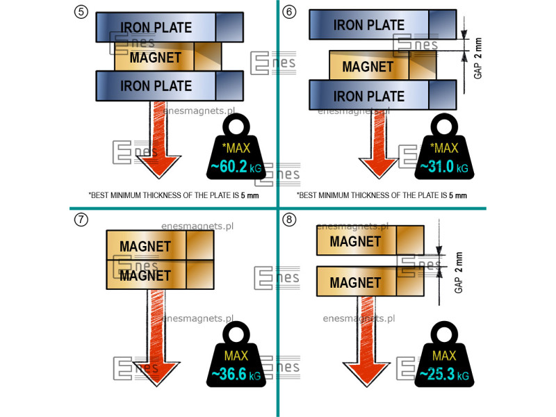 D45 x 15 / N35 - Neodymmagnet (NdFeB)