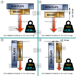 10 x 3 x 2 / N38 - Neodimov magnet (NdFeB)