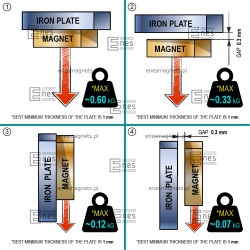 10 x 4 x 1,5 / N42 - Neodimov magnet (NdFeB)