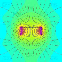 3 x 2,5 x 1 / N38 - Neodymmagnet (NdFeB)