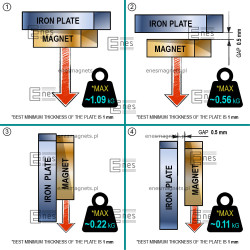 12 x 7 x 2 / N38 - Neodimov magnet (NdFeB)