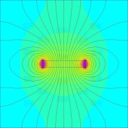 20 x 5 x 3 / N38 - Neodymmagnet (NdFeB)