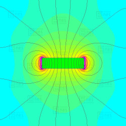 30 x 30 x 7,5 / N38 - Neodymmagnet (NdFeB)