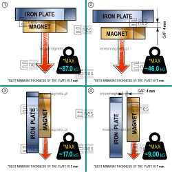 100 x 100 x 10 / N42 - Neodimov magnet (NdFeB)