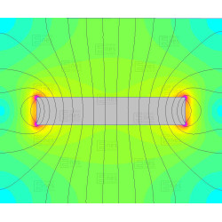80 x 40 x 15 / N38 - Neodimov magnet (NdFeB)