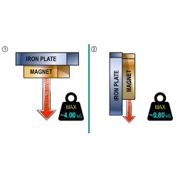 Magnet, diametru 12 mm, filet interior M4, înălțime 8 mm, neodymium