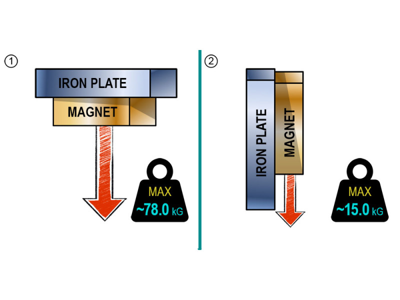 Magnet, priemer 45 mm, vnútorný závit M8, výška 15 mm, neodymový