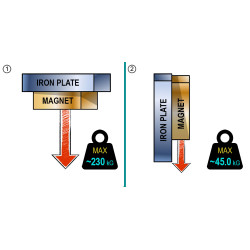 Magnet, diameter 65 mm, M10 innvendig gjenge, høyde 40 mm, neodymium