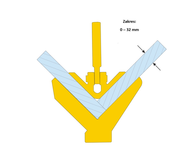 JointMaste kotno vpenjanje PL634 Stronghantools