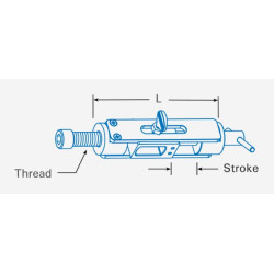 Drsni Sidekicks XDSM Stronghantools 80 mm