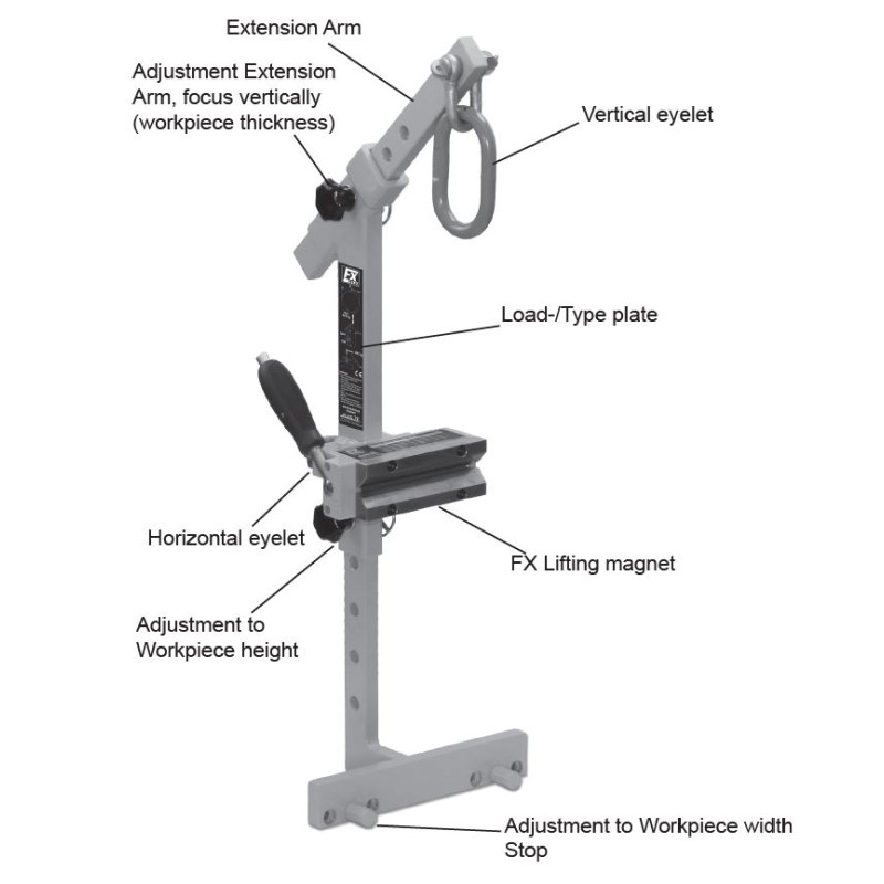 Magnetic transport system FX-HV 3000