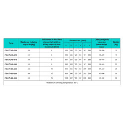 Magnetisk traversholder FX-KT 480-440