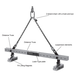 Supporto per traslazione magnetica FX-LT 1600